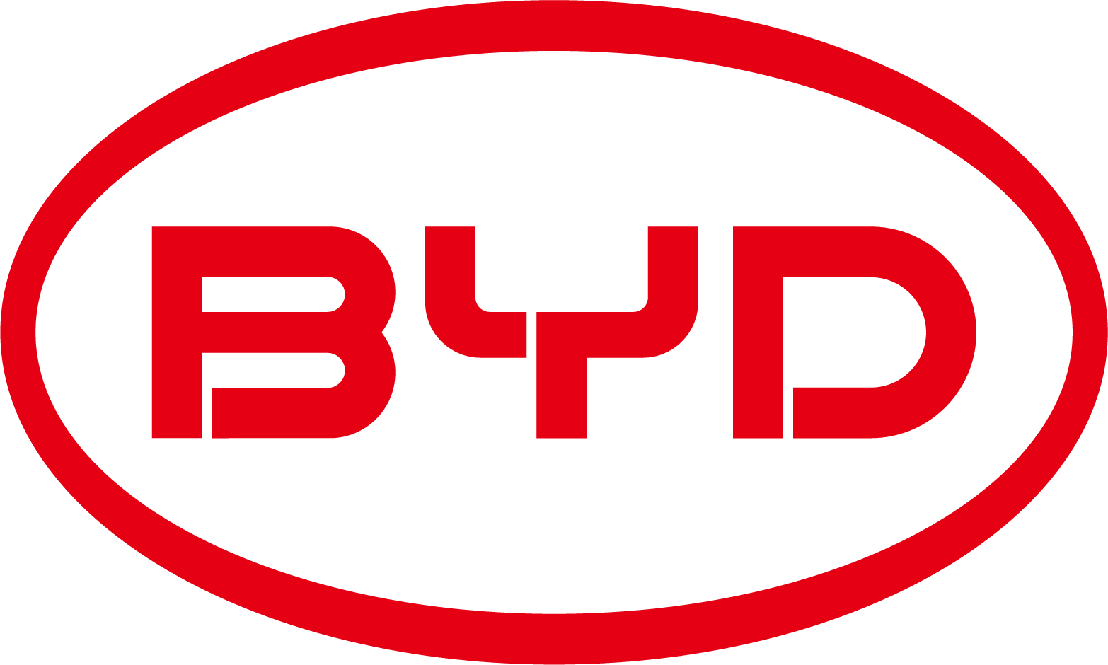 BYD батерии